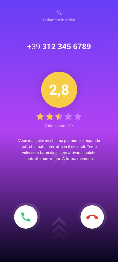Identificazione del chiamante